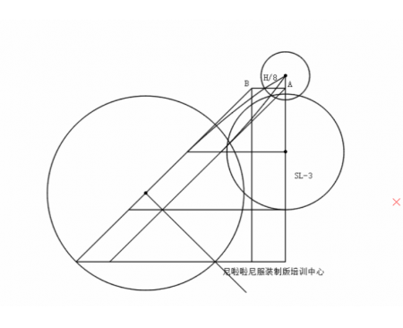工业5.0高级服装制版师班（学时4个月）